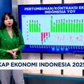 Video: Rekap Ekonomi Indonesia 2025 di Era Tarif Trump - Perang Global
