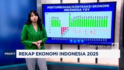 Video: Rekap Ekonomi Indonesia 2025 di Era Tarif Trump - Perang Global
