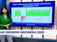 Video: Rekap Ekonomi Indonesia 2025 di Era Tarif Trump - Perang Global