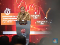 Dirut Bursa RI Mundur: Ini 12 Momen Paling Kritis IHSG