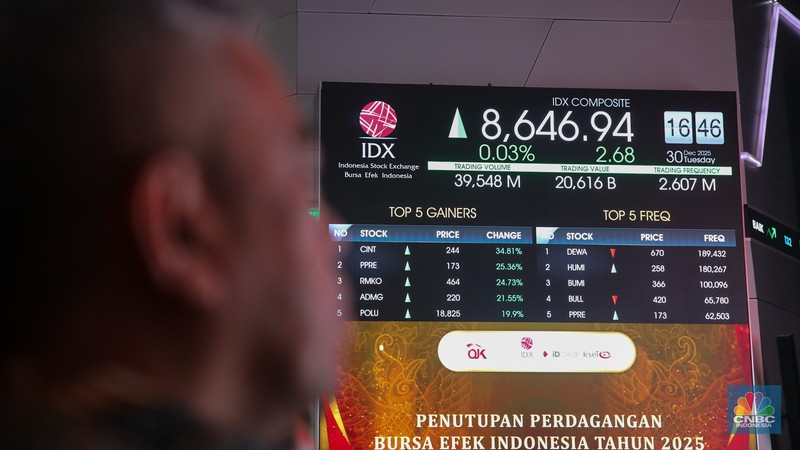 Layar menampilkan Indeks Harga Saham Gabungan (IHSG) saat Penutupan Perdagangan Bursa Efek Indonesia (BEI) Tahun 2025 di Gedung BEI, Jakarta, Selasa (30/12/2025). (CNBC Indonesia/Faisal Rahman)