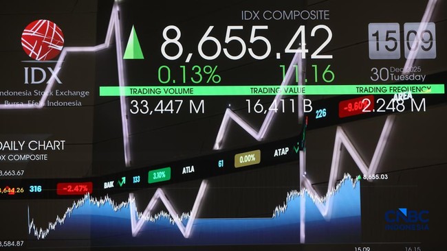 Transparansi Kepemilikan Saham, Perkuat Kredibilitas Pasar Modal RI