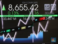 IHSG Cetak Rekor ATH Baru, Ditutup Lompat 1,27% ke Level 8.859