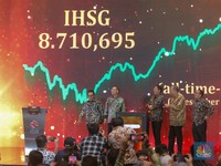 Jumlah Investor Pasar Modal RI Sejak Pandemi Melesat 400%