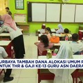 Video: Purbaya Tambah Anggaran Rp7,66 T untuk THR & Gaji ke-13 ASN