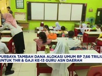 Video: Purbaya Tambah Anggaran Rp7,66 T untuk THR & Gaji ke-13 ASN