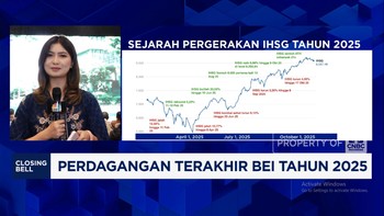 Video: Sejarah Reli Panjang IHSG 2025 Hingga Cetak 