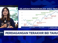 Video: Sejarah Reli Panjang IHSG 2025 Hingga Cetak 