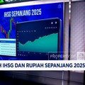 Video: Jejak Langkah IHSG dan Rupiah Sepanjang 2025