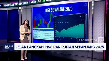 Video: Jejak Langkah IHSG dan Rupiah Sepanjang 2025