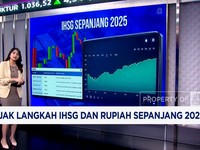 Video: Jejak Langkah IHSG dan Rupiah Sepanjang 2025