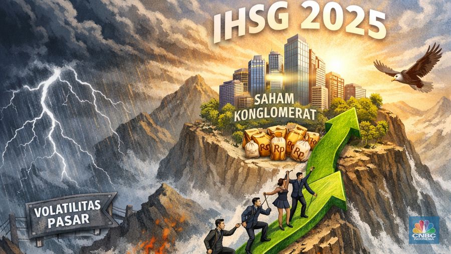 ihsg 2025