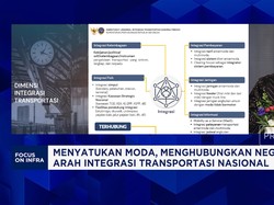 Video: Kemenhub Undang Investor Bangun Skytrain Feeder MRT & LRT