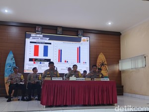 Laka Lantas di Jembrana Naik Jadi 494 Kasus, Korban Jiwa Turun