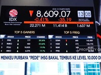 Video: 2026, Menkeu Purbaya Pede IHSG Bakal Tembus ke Level 10.000