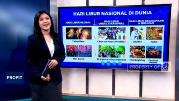 Video: Hari Libur Dunia 2026, Siapa Paling Banyak?