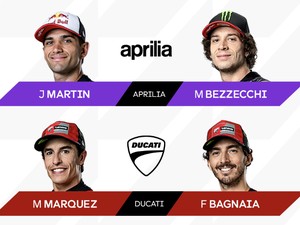 Ini Daftar Pebalap MotoGP 2026, Ada Dua Rider Debutan