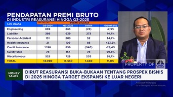 Video: Digitalisasi, Reasuransi RI Incar Ekspansi ke Singapura Cs