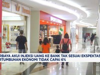 Video: Purbaya: Injeksi Uang ke Bank Tak Optimal, Ekonomi di Bawah 6%
