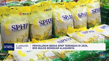 IHSG Bakal ke 10.000 di 2026 -  KFC & PIZZA HUT Merger Rp14,7 T