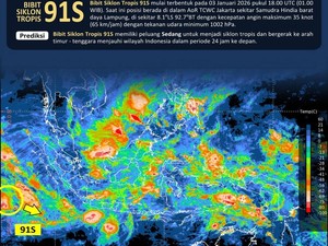 Bibit Siklon 91S Menguat, BMKG Peringatkan Angin Kencang di Daerah Ini!