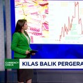 Video: Begini Jatuh-angun Rupiah di 2025 & Proyeksinya di 2026!
