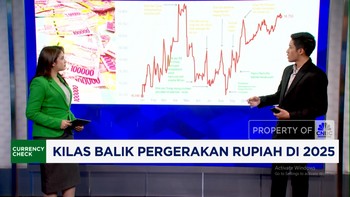 Video: Begini Jatuh-angun Rupiah di 2025 & Proyeksinya di 2026!