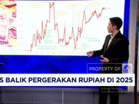 Video: Begini Jatuh-angun Rupiah di 2025 & Proyeksinya di 2026!