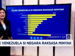 Video: Jejak Venezuela Si Negara Raksasa Minyak