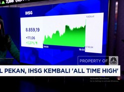 Video: IHSG "All Time High" di Awal 2026 Tapi Rupiah Masih Melemah