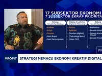 Video: Modal-Teknologi, Tantangan Majukan Ekonomi Kreatif Anak Muda RI