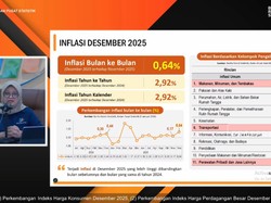 video: RI Alami Inflasi 2,92% (yoy) di Desember 2025
