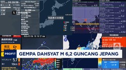 Video: Gempa Dahsyat M 6,2 Guncang Jepang