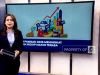 Video: Inflasi Pangan 2025 Meningkat, Tekanan Hidup Makin Terasa