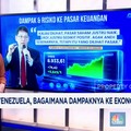 Video: Konflik AS-Venezuela, Bagaimana Dampaknya ke Ekonomi Indonesia?