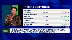 Video: Saat IHSG 
