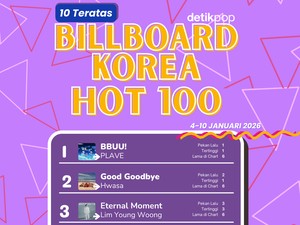 HADES Debut di Billboard Korea Hot 100