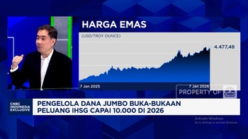 Video: Cek Investasi Terbaik Era Isu Trump & Venezuela - Bunga The Fed