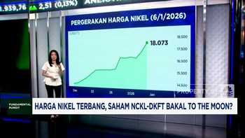 Video: Harga Nikel 