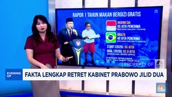 Video: Fakta Lengkap Retret Kabinet Prabowo Jilid Dua