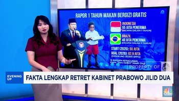 Video: Fakta Lengkap Retret Kabinet Prabowo Jilid Dua