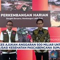 Video: Kemenkes Ajukan 500 Miliar Untuk Pascabencana Sumatra