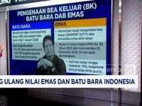 Video: Hitung Ulang Nilai Emas dan Batu Bara Indonesia