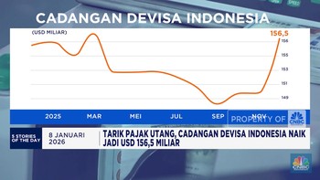 Video:IHSG Sempat Tembus 9.000 - China Larang Ekspor Militer ke Jepang
