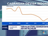 Video:IHSG Sempat Tembus 9.000 - China Larang Ekspor Militer ke Jepang
