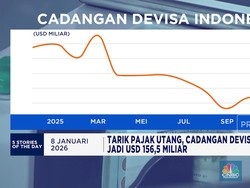 Video:IHSG Sempat Tembus 9.000 - China Larang Ekspor Militer ke Jepang