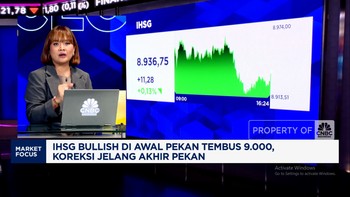 Video: IHSG Menguat di Akhir Pekan Hingga Rupiah Rentan Tekanan Global