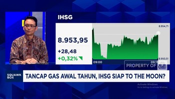 Video: IHSG Tembus 10.000 ukan Hal Sulit, Ini Katalis Pendukungnya!