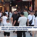 Video: Inflasi China Desember 2025 