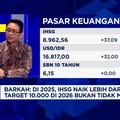 Video: Menanti IHSG 10.000, Sektor Ini Jadi Incaran Manajer Investasi